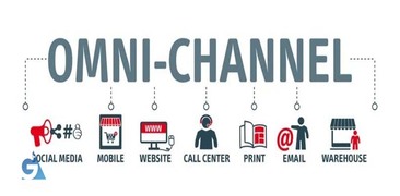 Omnichannel Marketing